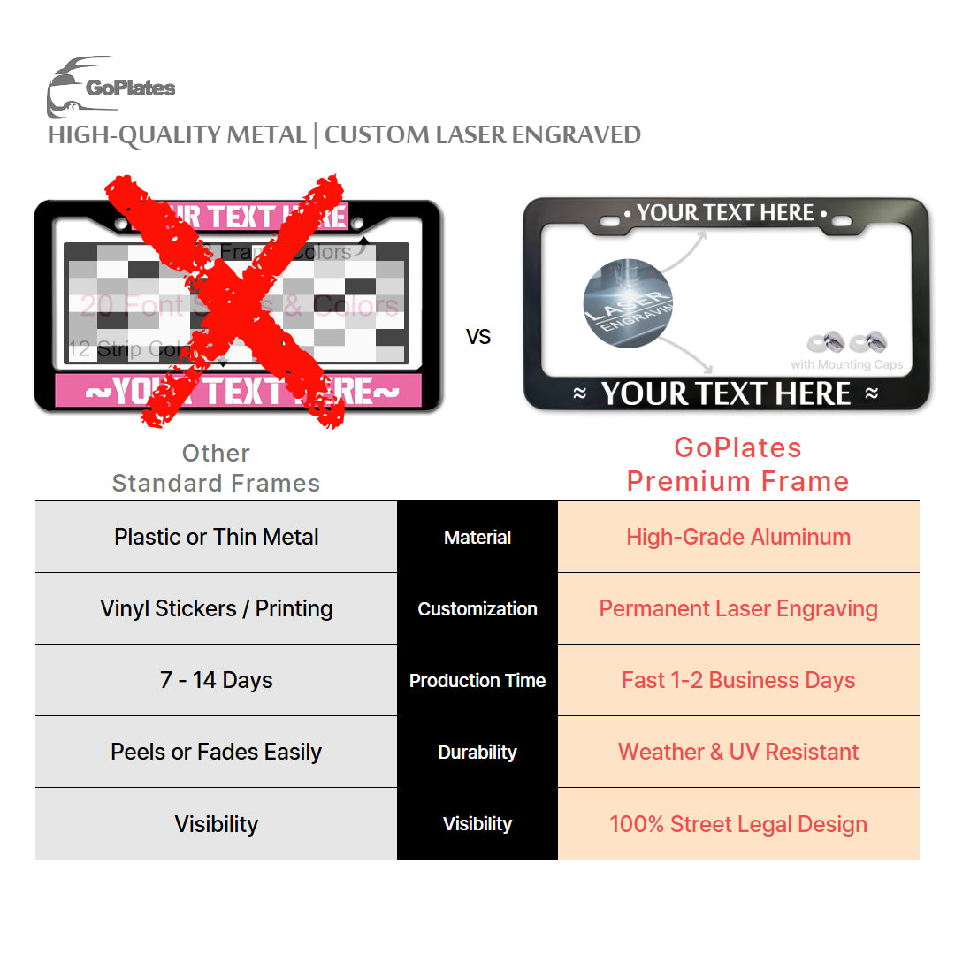Custom License Plate Frame – Single