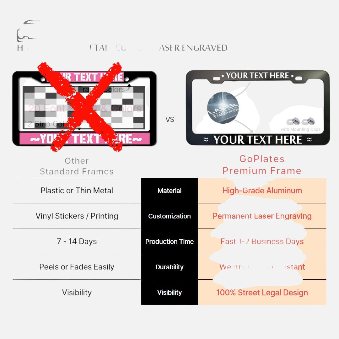 GoPlates comparison chart showing premium laser engraved aluminum license plate frames versus standard plastic frames.