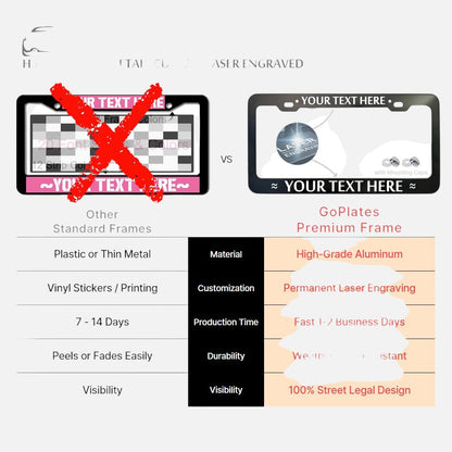 GoPlates comparison chart showing premium laser engraved aluminum license plate frames versus standard plastic frames.
